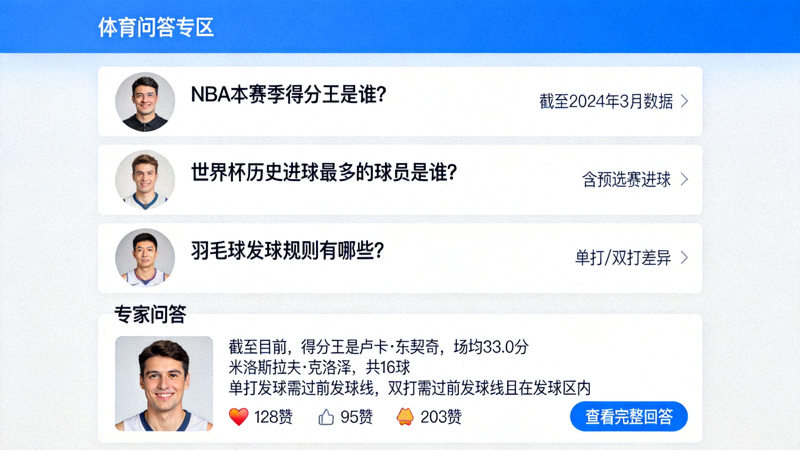 体育赛事数据统计图表 - 展示球员得分、助攻等数据