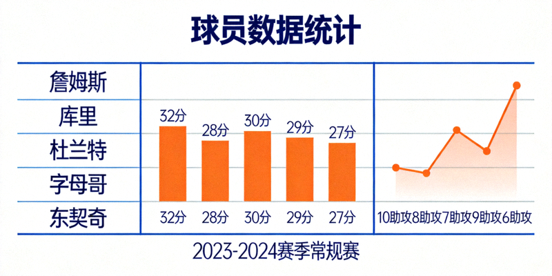 英超足球比赛直播画面 - 曼城与利物浦球员对抗